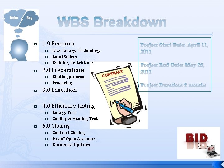 WBS Breakdown � 1. 0 Research � � New Energy Technology Local Sellers Building