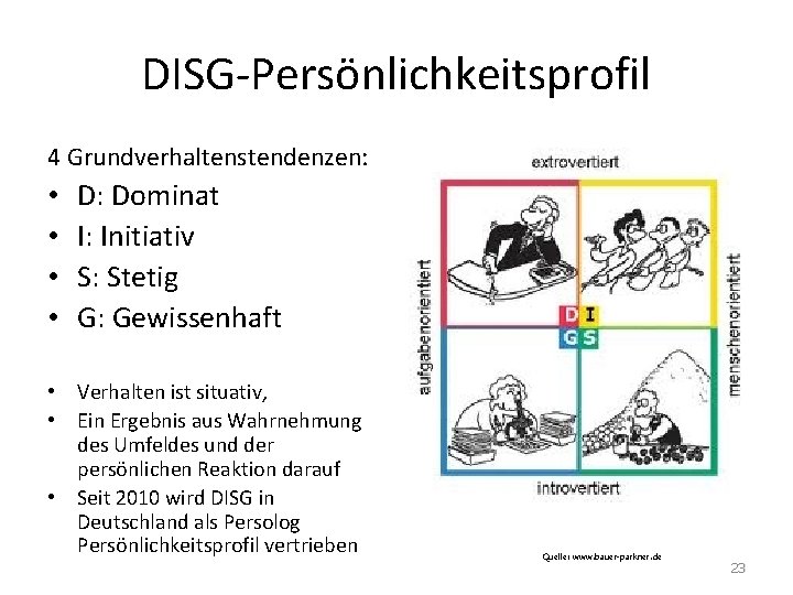 DISG-Persönlichkeitsprofil 4 Grundverhaltenstendenzen: • • D: Dominat I: Initiativ S: Stetig G: Gewissenhaft •