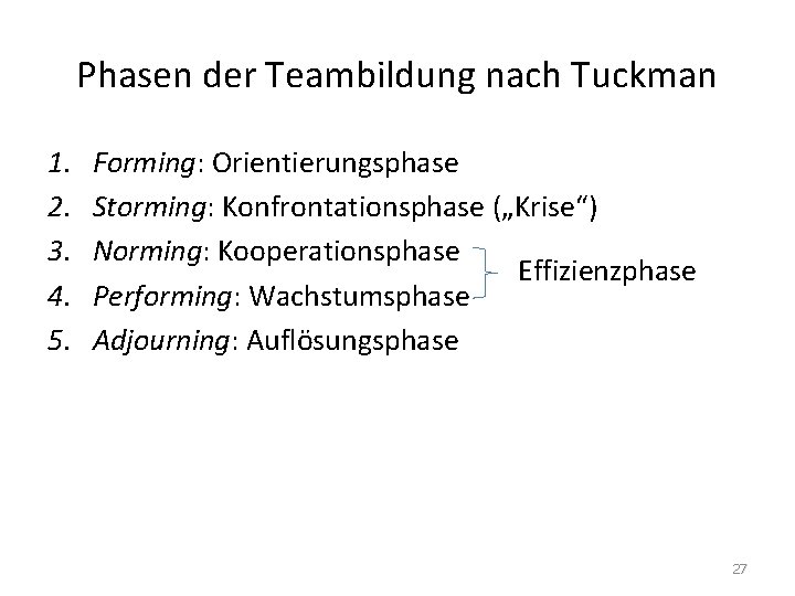 Phasen der Teambildung nach Tuckman 1. 2. 3. 4. 5. Forming: Orientierungsphase Storming: Konfrontationsphase
