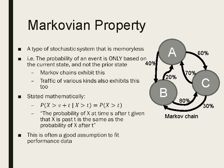 Markovian Property ■ A 60% 40% 20% B 70% C 80% Markov chain 30%