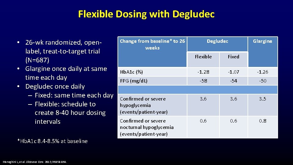 Flexible Dosing with Degludec • 26 -wk randomized, openlabel, treat-to-target trial (N=687) • Glargine