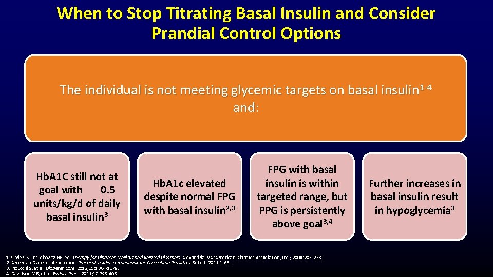 When to Stop Titrating Basal Insulin and Consider Prandial Control Options The individual is