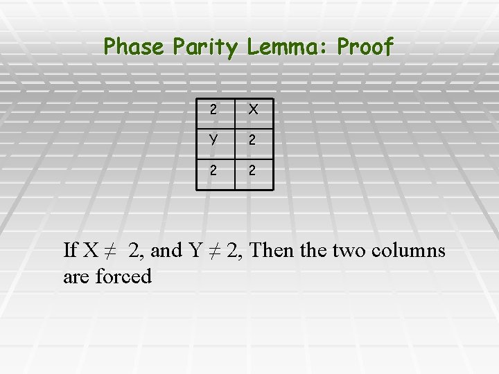 Phase Parity Lemma: Proof 2 X Y 2 2 2 If X ≠ 2,