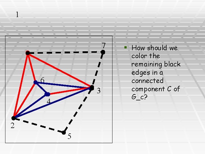 1 7 6 3 4 2 5 § How should we color the remaining