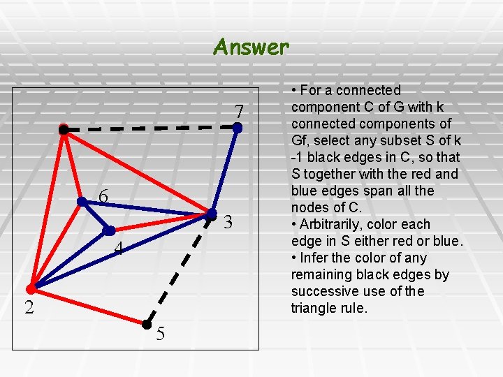 Answer 7 6 3 4 2 5 • For a connected component C of
