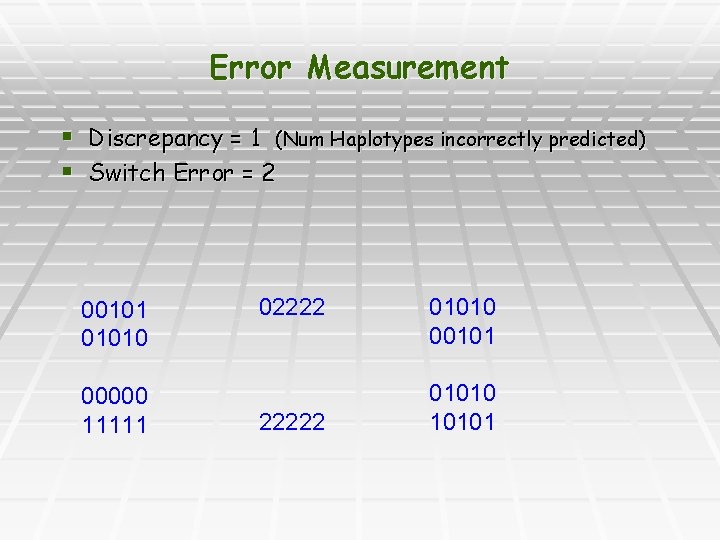 Error Measurement § Discrepancy = 1 (Num Haplotypes incorrectly predicted) § Switch Error =