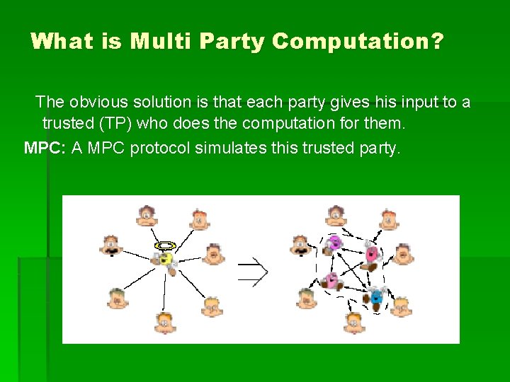 What is Multi Party Computation? The obvious solution is that each party gives his