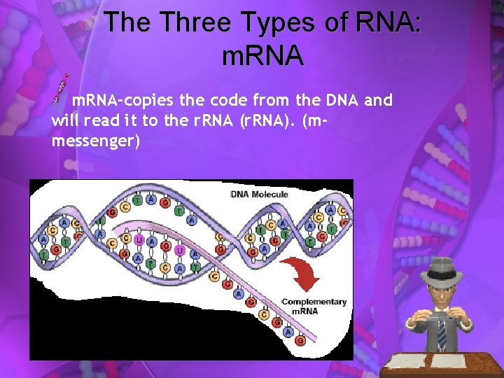 The Three Types of RNA: m. RNA-copies the code from the DNA and will