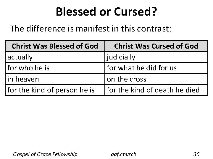 Blessed or Cursed? The difference is manifest in this contrast: Christ Was Blessed of