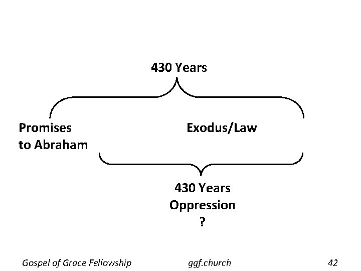 430 Years Promises to Abraham Exodus/Law 430 Years Oppression ? Gospel of Grace Fellowship