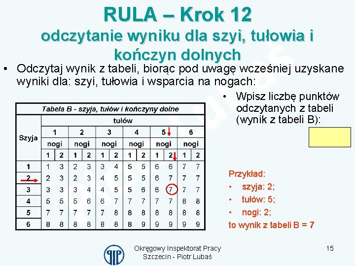 RULA – Krok 12 odczytanie wyniku dla szyi, tułowia i kończyn dolnych • Odczytaj