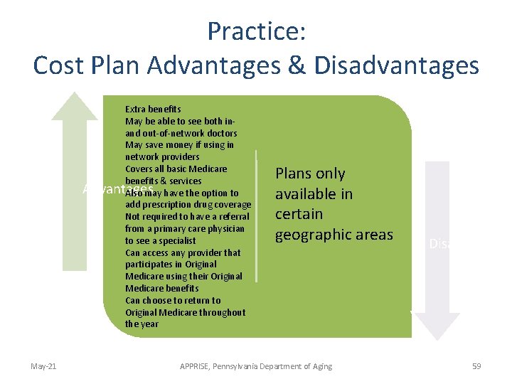 Practice: Cost Plan Advantages & Disadvantages Extra benefits May be able to see both