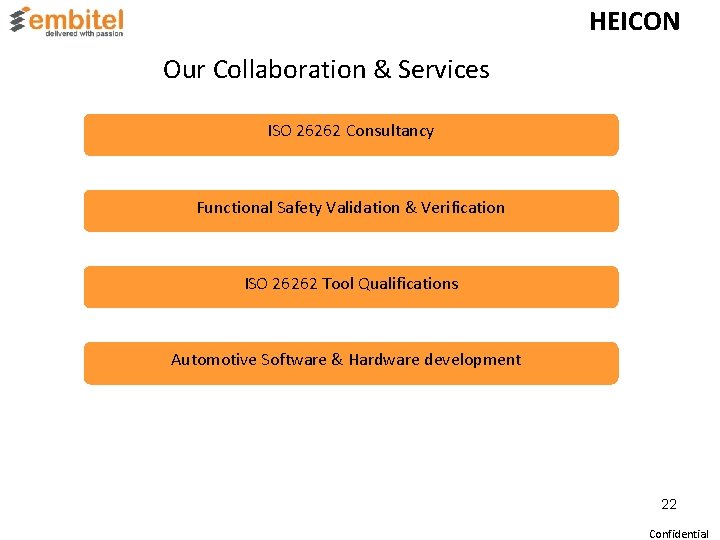 HEICON Our Collaboration & Services ISO 26262 Consultancy Functional Safety Validation & Verification ISO