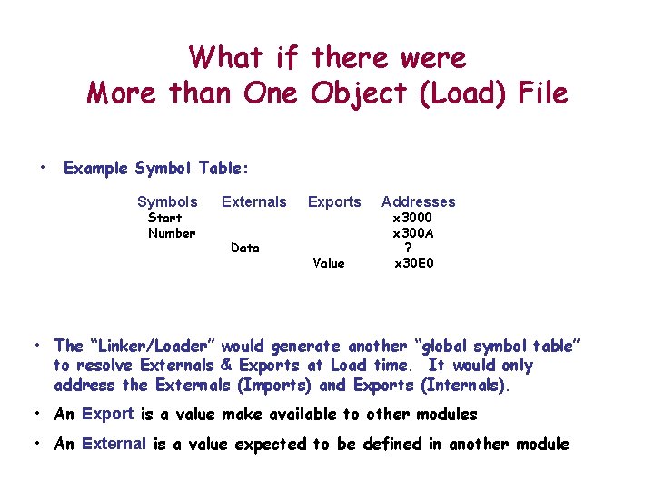 What if there were More than One Object (Load) File • Example Symbol Table: