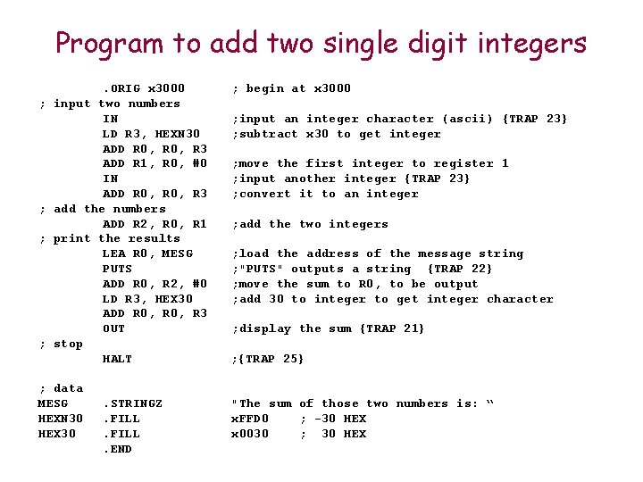 Program to add two single digit integers ; ; . ORIG x 3000 input