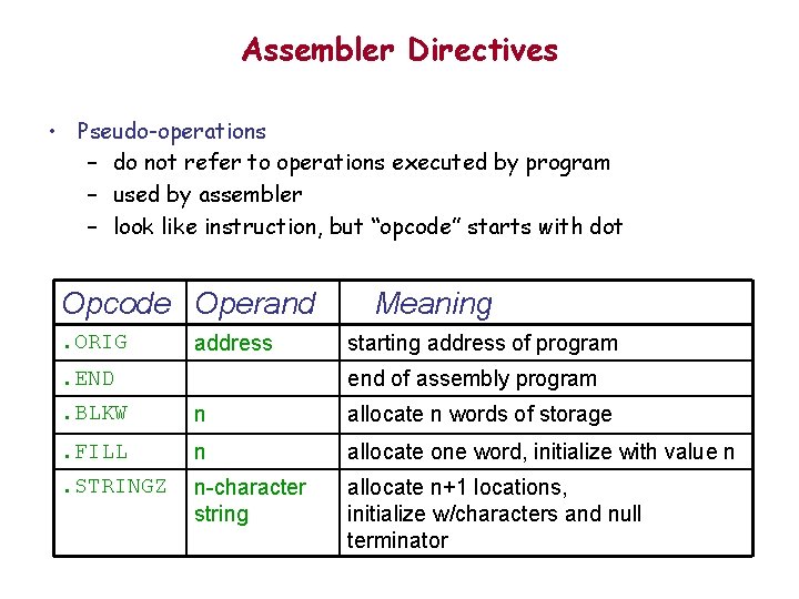 Assembler Directives • Pseudo-operations – do not refer to operations executed by program –