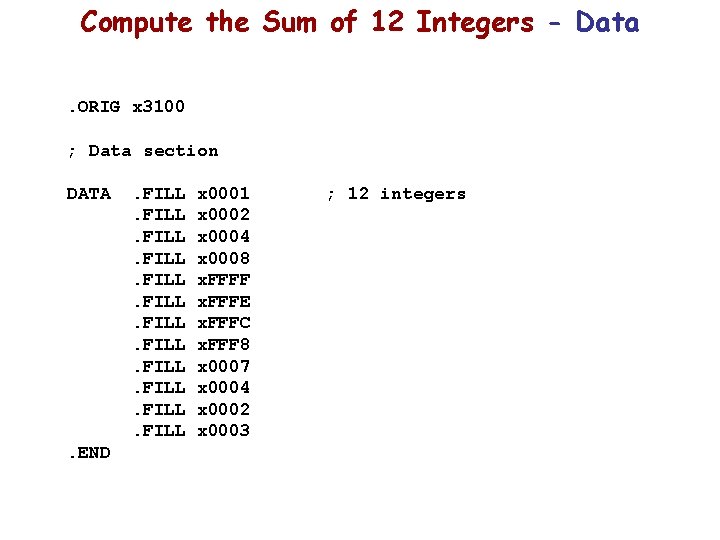 Compute the Sum of 12 Integers - Data. ORIG x 3100 ; Data section