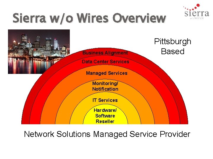 Sierra w/o Wires Overview Business Alignment Pittsburgh Based Data Center Services Managed Services Monitoring/