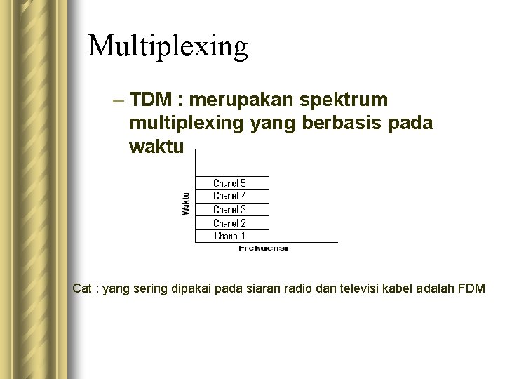 Multiplexing – TDM : merupakan spektrum multiplexing yang berbasis pada waktu Cat : yang