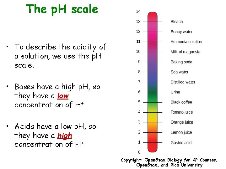 The p. H scale • To describe the acidity of a solution, we use