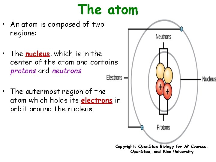 The atom • An atom is composed of two regions: • The nucleus, which