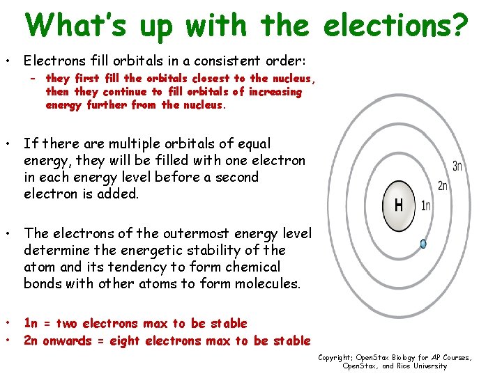 What’s up with the elections? • Electrons fill orbitals in a consistent order: –