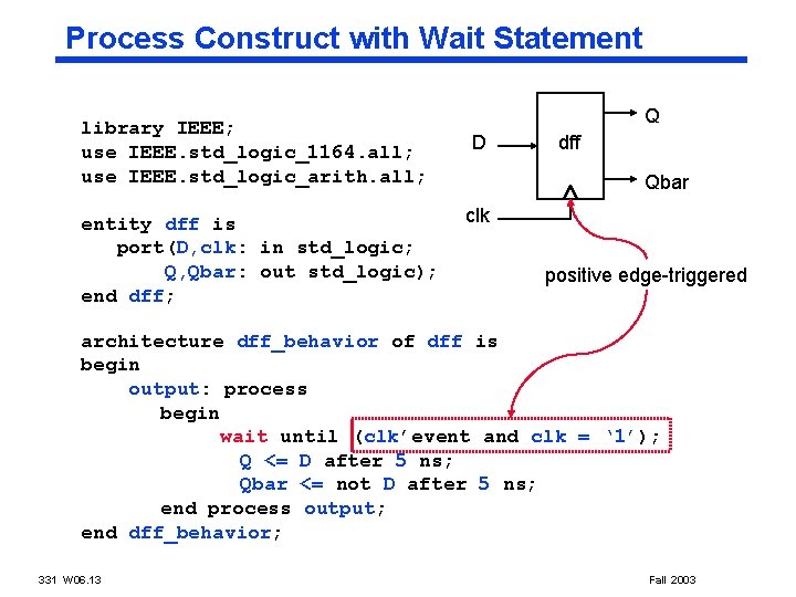 Process Construct with Wait Statement library IEEE; use IEEE. std_logic_1164. all; use IEEE. std_logic_arith.