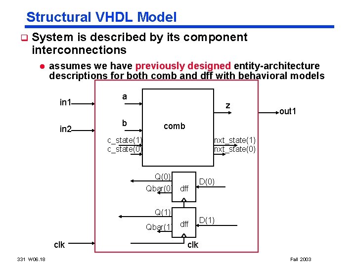 Structural VHDL Model q System is described by its component interconnections l assumes we