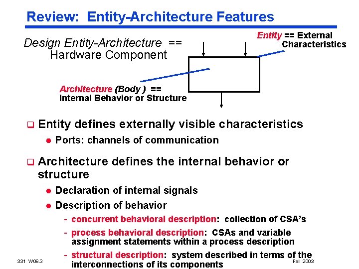 Review: Entity-Architecture Features Design Entity-Architecture == Hardware Component Entity == External Characteristics Architecture (Body