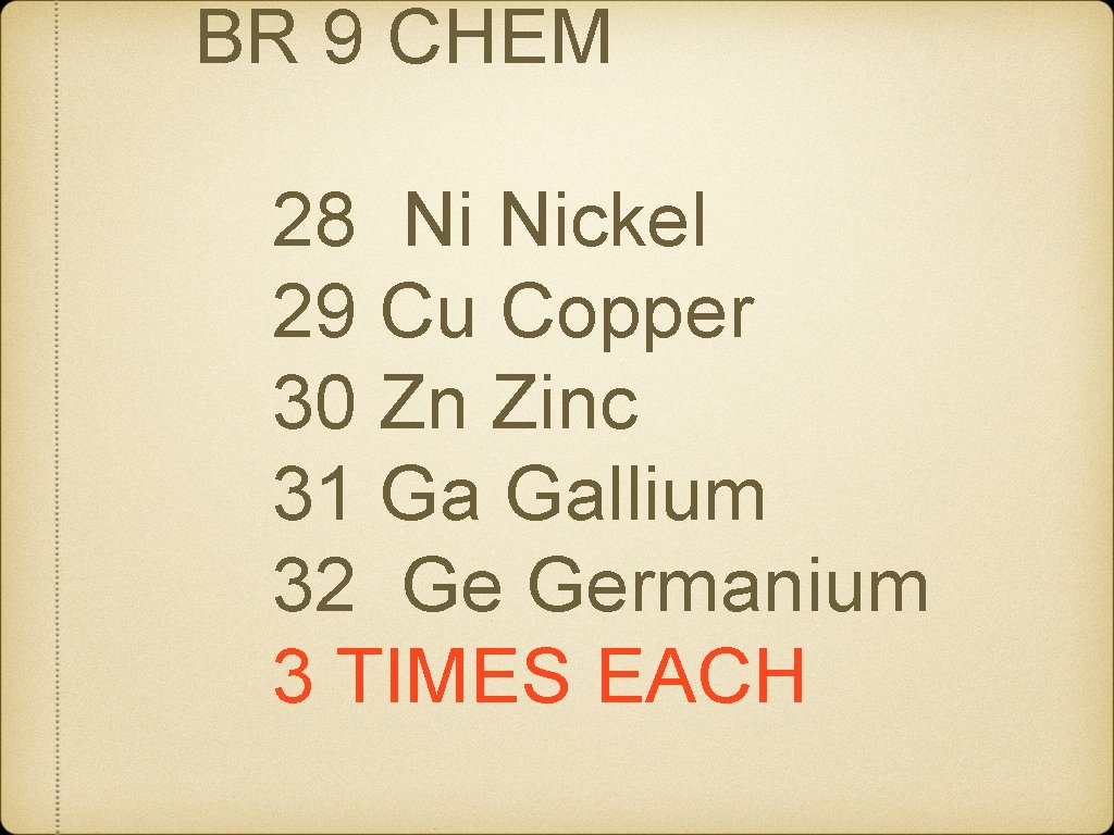 BR 9 CHEM 28 Ni Nickel 29 Cu Copper 30 Zn Zinc 31 Ga