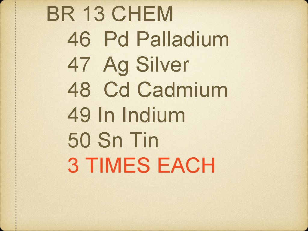 BR 13 CHEM 46 Pd Palladium 47 Ag Silver 48 Cd Cadmium 49 In