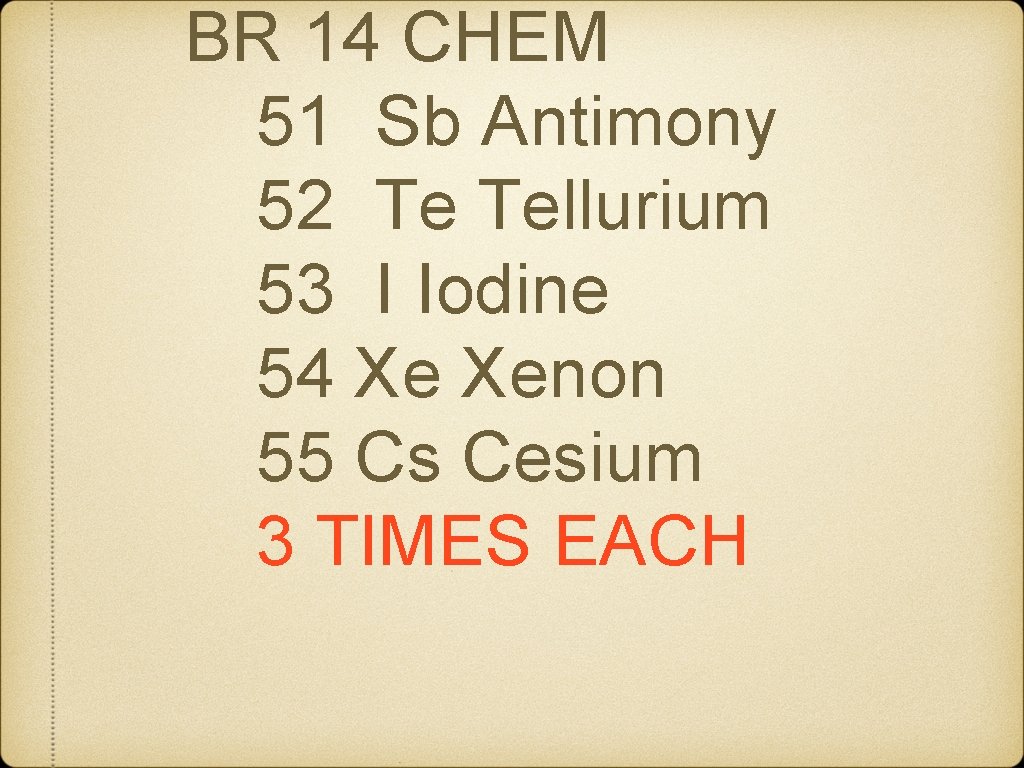 BR 14 CHEM 51 Sb Antimony 52 Te Tellurium 53 I Iodine 54 Xe