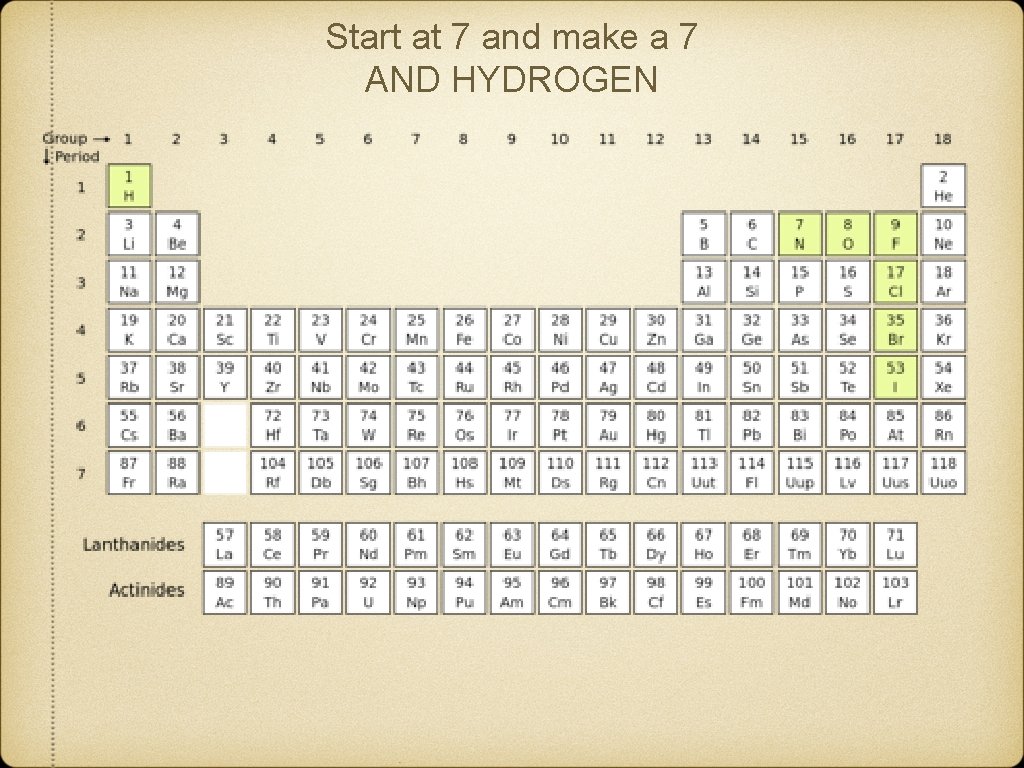 Start at 7 and make a 7 AND HYDROGEN 