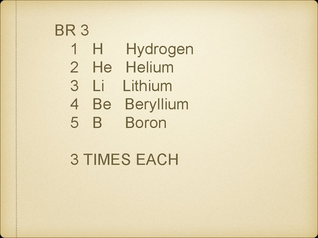 BR 3 1 H 2 He 3 Li 4 Be 5 B Hydrogen Helium