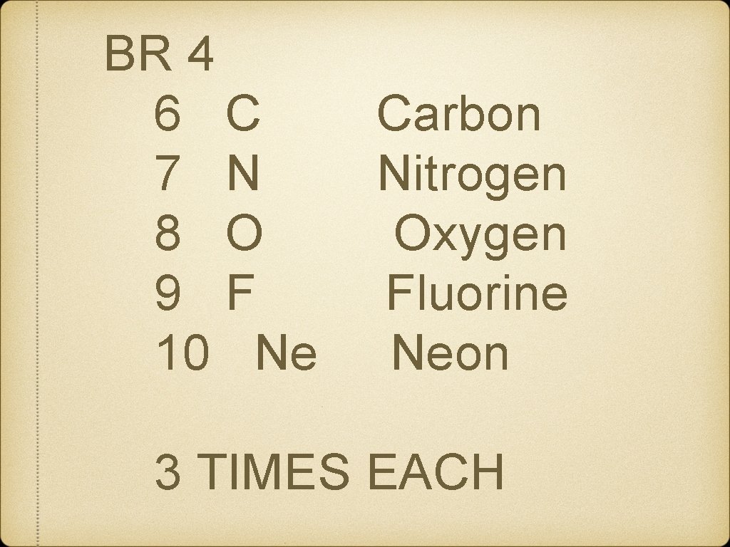 BR 4 6 C 7 N 8 O 9 F 10 Ne Carbon Nitrogen