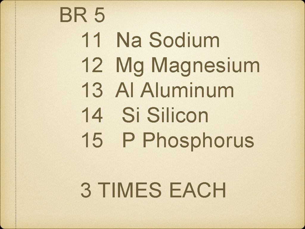 BR 5 11 12 13 14 15 Na Sodium Mg Magnesium Al Aluminum Si