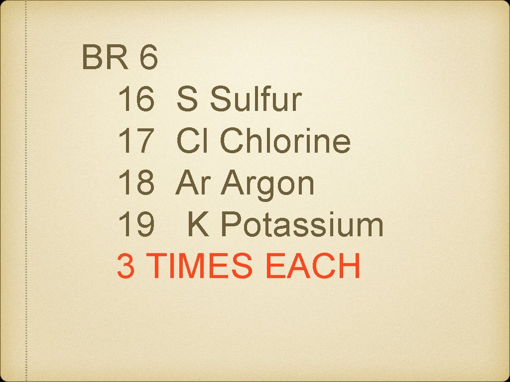 BR 6 16 S Sulfur 17 Cl Chlorine 18 Ar Argon 19 K Potassium