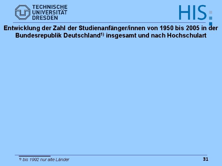Entwicklung der Zahl der Studienanfänger/innen von 1950 bis 2005 in der Bundesrepublik Deutschland 1)