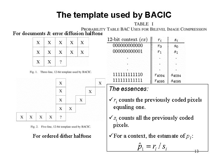 The template used by BACIC For documents & error diffusion halftone The essences: üri