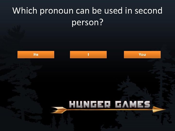 Which pronoun can be used in second person? He I You 