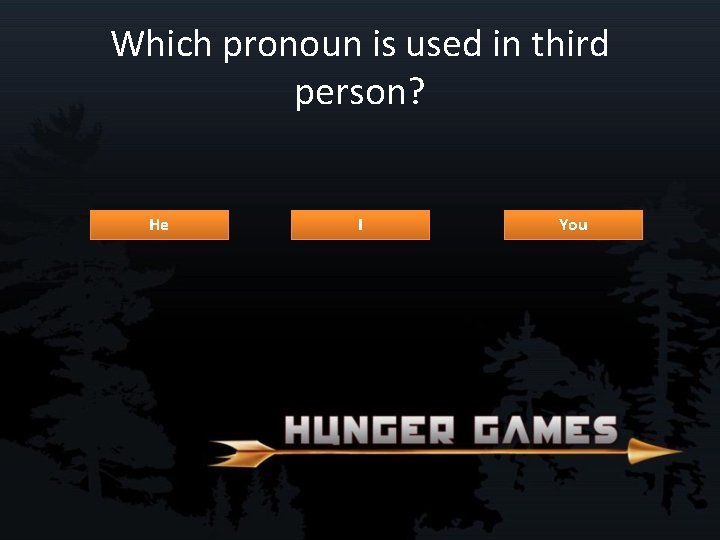 Which pronoun is used in third person? He I You 