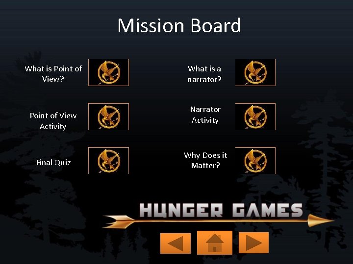 Mission Board What is Point of View? Point of View Activity Final Quiz What