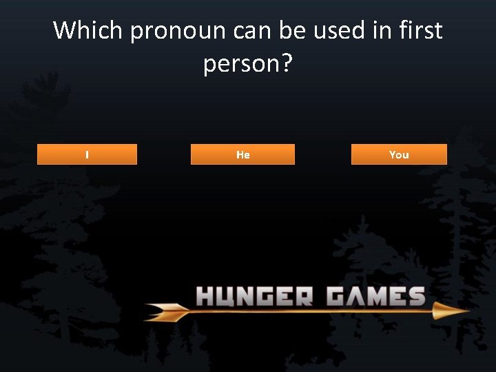 Which pronoun can be used in first person? I He You 