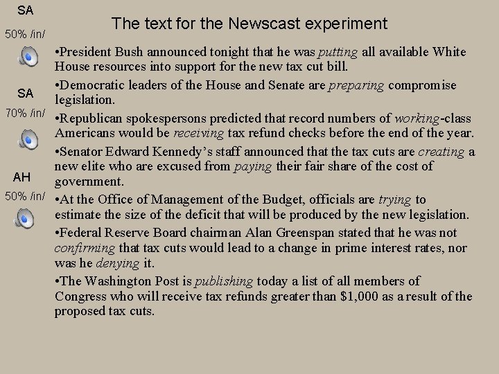SA 50% /in/ SA 70% /in/ AH 50% /in/ The text for the Newscast