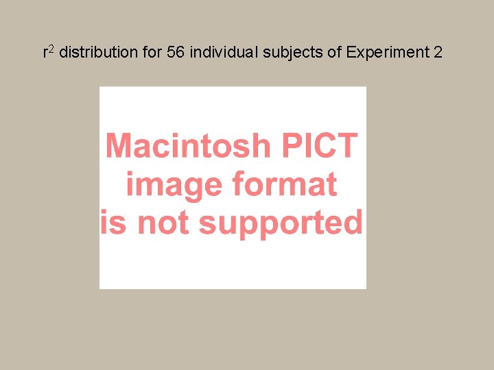 r 2 distribution for 56 individual subjects of Experiment 2 
