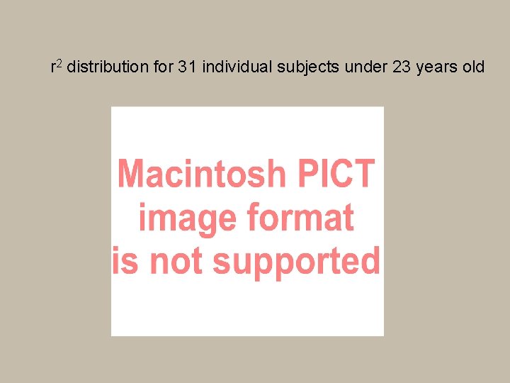 r 2 distribution for 31 individual subjects under 23 years old 