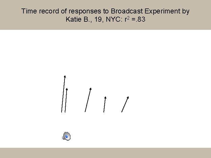 Time record of responses to Broadcast Experiment by Katie B. , 19, NYC: r