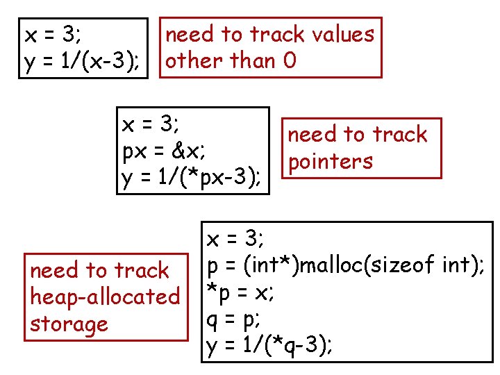 x = 3; y = 1/(x-3); need to track values other than 0 x