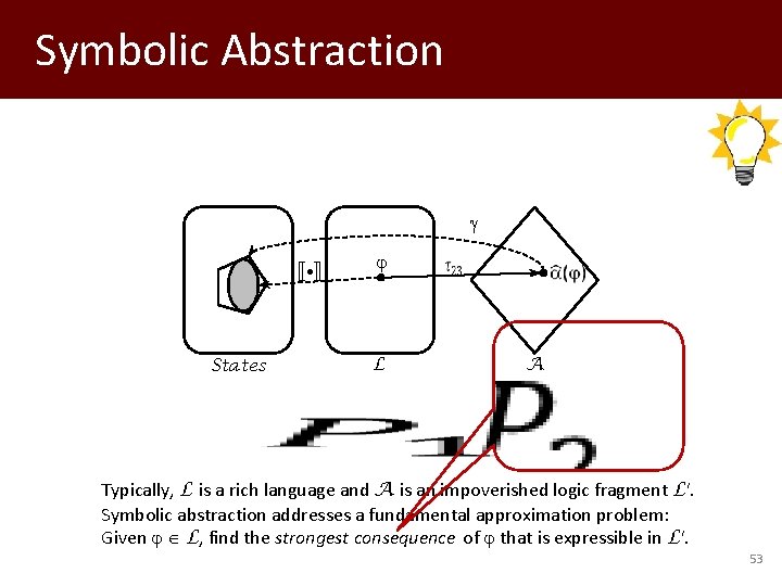 Symbolic Abstraction States L A Typically, L is a rich language and A is