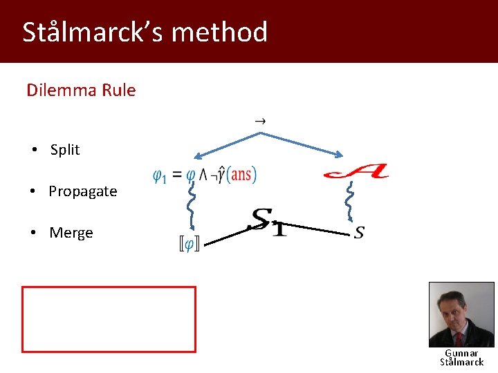 Stålmarck’s method Dilemma Rule • Split • Propagate • Merge Gunnar Stålmarck 